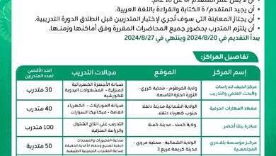 بدء التقديم لمشروع زين للتدريب المهني